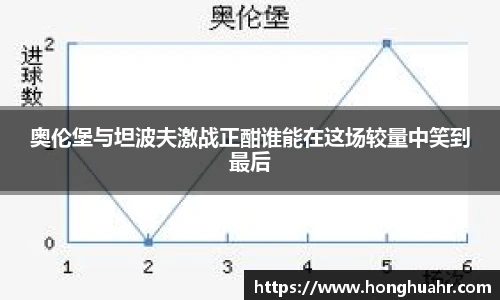 利盈娱乐APP